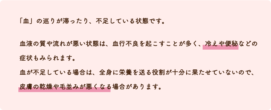 「血」の巡りが滞ったり、不足している状態です。