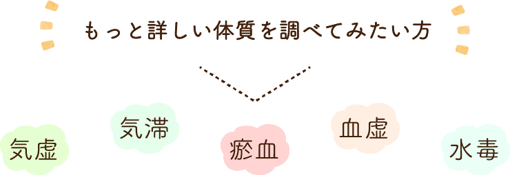 もっと詳しい体質を調べてみたい方 気虚・気滞・瘀血・血虚・水毒
