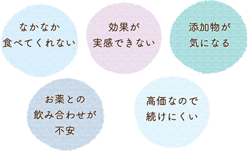 なかなか食べてくれない・効果が実感できない・添加物が気になる・お薬との飲み合わせが不安・高価なので続けにくい